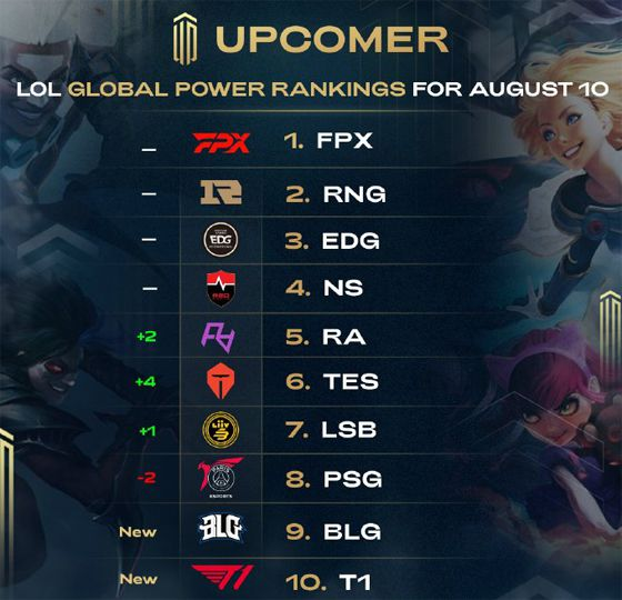 争取好的成 争取好的成